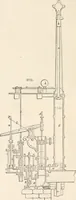 An illustration from Appleton's dictionary of machines, mechanics, engine-work, and engineering (1869)