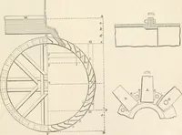 An illustration from Appleton's dictionary of machines, mechanics, engine-work, and engineering (1869)