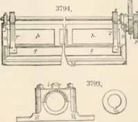An illustration from Appleton's dictionary of machines, mechanics, engine-work, and engineering (1869)