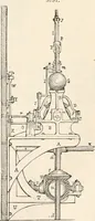 An illustration from Appleton's dictionary of machines, mechanics, engine-work, and engineering (1869)