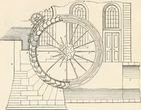 An illustration from Appleton's dictionary of machines, mechanics, engine-work, and engineering (1869)