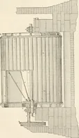 An illustration from Appleton's dictionary of machines, mechanics, engine-work, and engineering (1869)