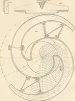 An illustration from Appleton's dictionary of machines, mechanics, engine-work, and engineering (1869)
