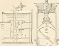 An illustration from Appleton's dictionary of machines, mechanics, engine-work, and engineering (1869)