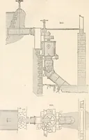An illustration from Appleton's dictionary of machines, mechanics, engine-work, and engineering (1869)