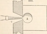 Picture 36 of 809 from Appleton's dictionary of machines, mechanics, engine-work, and engineering (1869), leaf 91