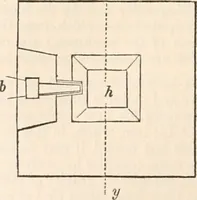 Picture 37 of 809 from Appleton's dictionary of machines, mechanics, engine-work, and engineering (1869), leaf 91