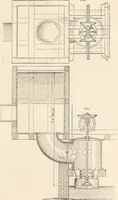 An illustration from Appleton's dictionary of machines, mechanics, engine-work, and engineering (1869)