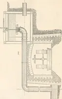 An illustration from Appleton's dictionary of machines, mechanics, engine-work, and engineering (1869)