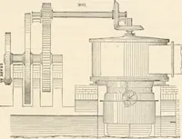 An illustration from Appleton's dictionary of machines, mechanics, engine-work, and engineering (1869)