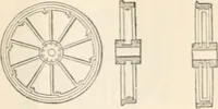 An illustration from Appleton's dictionary of machines, mechanics, engine-work, and engineering (1869)