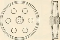 An illustration from Appleton's dictionary of machines, mechanics, engine-work, and engineering (1869)