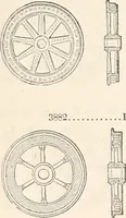 An illustration from Appleton's dictionary of machines, mechanics, engine-work, and engineering (1869)