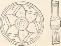 An illustration from Appleton's dictionary of machines, mechanics, engine-work, and engineering (1869)
