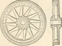 An illustration from Appleton's dictionary of machines, mechanics, engine-work, and engineering (1869)