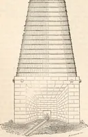 Picture 40 of 809 from Appleton's dictionary of machines, mechanics, engine-work, and engineering (1869), leaf 95