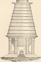 Picture 41 of 809 from Appleton's dictionary of machines, mechanics, engine-work, and engineering (1869), leaf 95