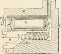 An illustration from Appleton's dictionary of machines, mechanics, engine-work, and engineering (1869)