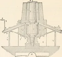 An illustration from Appleton's dictionary of machines, mechanics, engine-work, and engineering (1869)