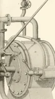 An illustration from Appleton's dictionary of machines, mechanics, engine-work, and engineering (1869)
