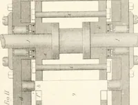 An illustration from Appleton's dictionary of machines, mechanics, engine-work, and engineering (1869)