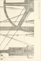 An illustration from Appleton's dictionary of machines, mechanics, engine-work, and engineering (1869)