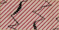 Picture 7 of 98 from Application of the benzidine colours in all branches of printing (1898), leaf 18