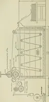 An illustration from Application of dyestuffs to textiles, paper, leather and other materials (1920)