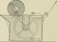 An illustration from Application of dyestuffs to textiles, paper, leather and other materials (1920)