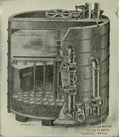 An illustration from Application of dyestuffs to textiles, paper, leather and other materials (1920)