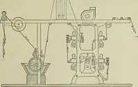 An illustration from Application of dyestuffs to textiles, paper, leather and other materials (1920)