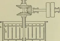 An illustration from Application of dyestuffs to textiles, paper, leather and other materials (1920)