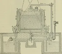 An illustration from Application of dyestuffs to textiles, paper, leather and other materials (1920)