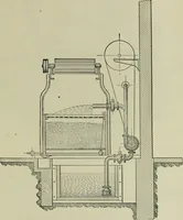 An illustration from Application of dyestuffs to textiles, paper, leather and other materials (1920)