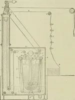 An illustration from Application of dyestuffs to textiles, paper, leather and other materials (1920)