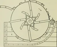 An illustration from Application of dyestuffs to textiles, paper, leather and other materials (1920)
