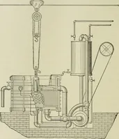 An illustration from Application of dyestuffs to textiles, paper, leather and other materials (1920)