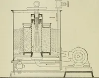 An illustration from Application of dyestuffs to textiles, paper, leather and other materials (1920)
