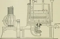 An illustration from Application of dyestuffs to textiles, paper, leather and other materials (1920)