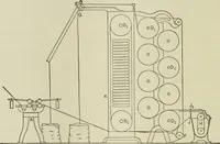 An illustration from Application of dyestuffs to textiles, paper, leather and other materials (1920)
