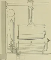 An illustration from Application of dyestuffs to textiles, paper, leather and other materials (1920)
