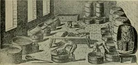 An illustration from Application of dyestuffs to textiles, paper, leather and other materials (1920)