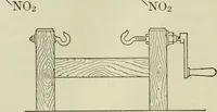 An illustration from Application of dyestuffs to textiles, paper, leather and other materials (1920)