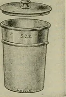 An illustration from Application of dyestuffs to textiles, paper, leather and other materials (1920)