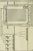 An illustration from Application of dyestuffs to textiles, paper, leather and other materials (1920)