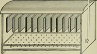 An illustration from Application of dyestuffs to textiles, paper, leather and other materials (1920)