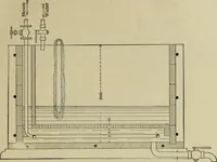 An illustration from Application of dyestuffs to textiles, paper, leather and other materials (1920)