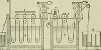 An illustration from Application of dyestuffs to textiles, paper, leather and other materials (1920)