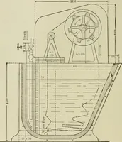 An illustration from Application of dyestuffs to textiles, paper, leather and other materials (1920)