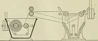 An illustration from Application of dyestuffs to textiles, paper, leather and other materials (1920)